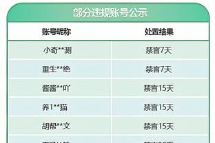 赫罗纳本赛季西甲中仅有2场失利，均是输给皇马